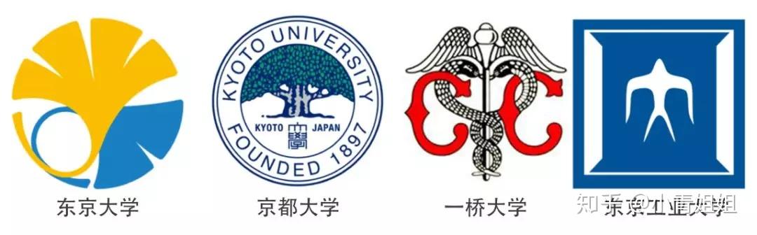 由东京大学,京都大学,一桥大学,东京工业大学组成.