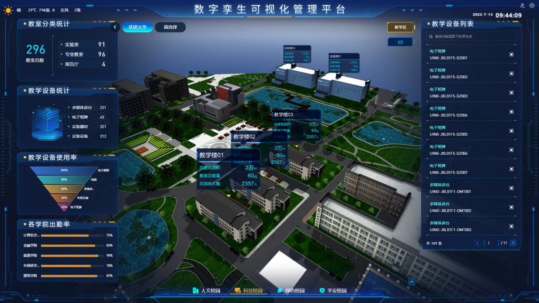 零代码搞定智慧校园轻松实现校园管理智能化设备设施数字化应急响应