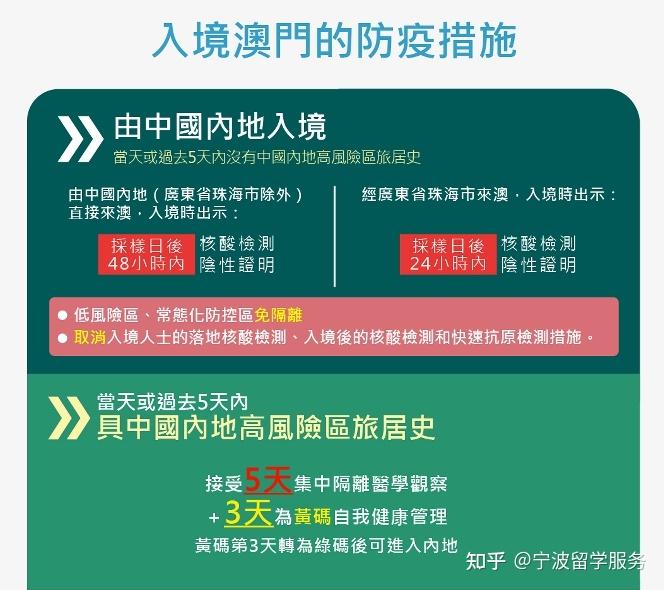 重磅突发！国内又一城市宣布入境免强制隔离，确认“0+5”！ - 知乎