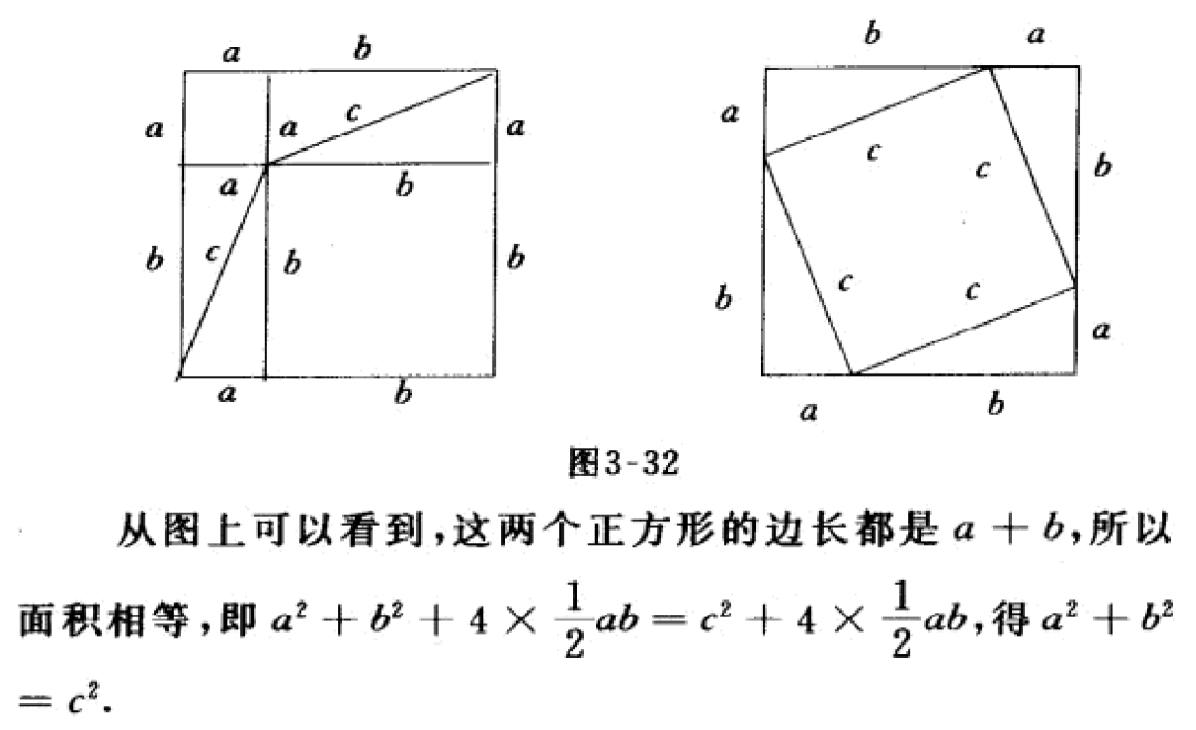 定理证明｜6种方法证明勾股定理 - 知乎