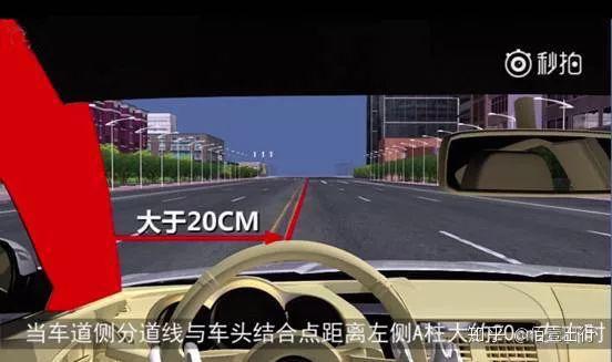 侧分道线与车头结合点距离左侧a柱大约20cm左右时,左轮已经或即将压线