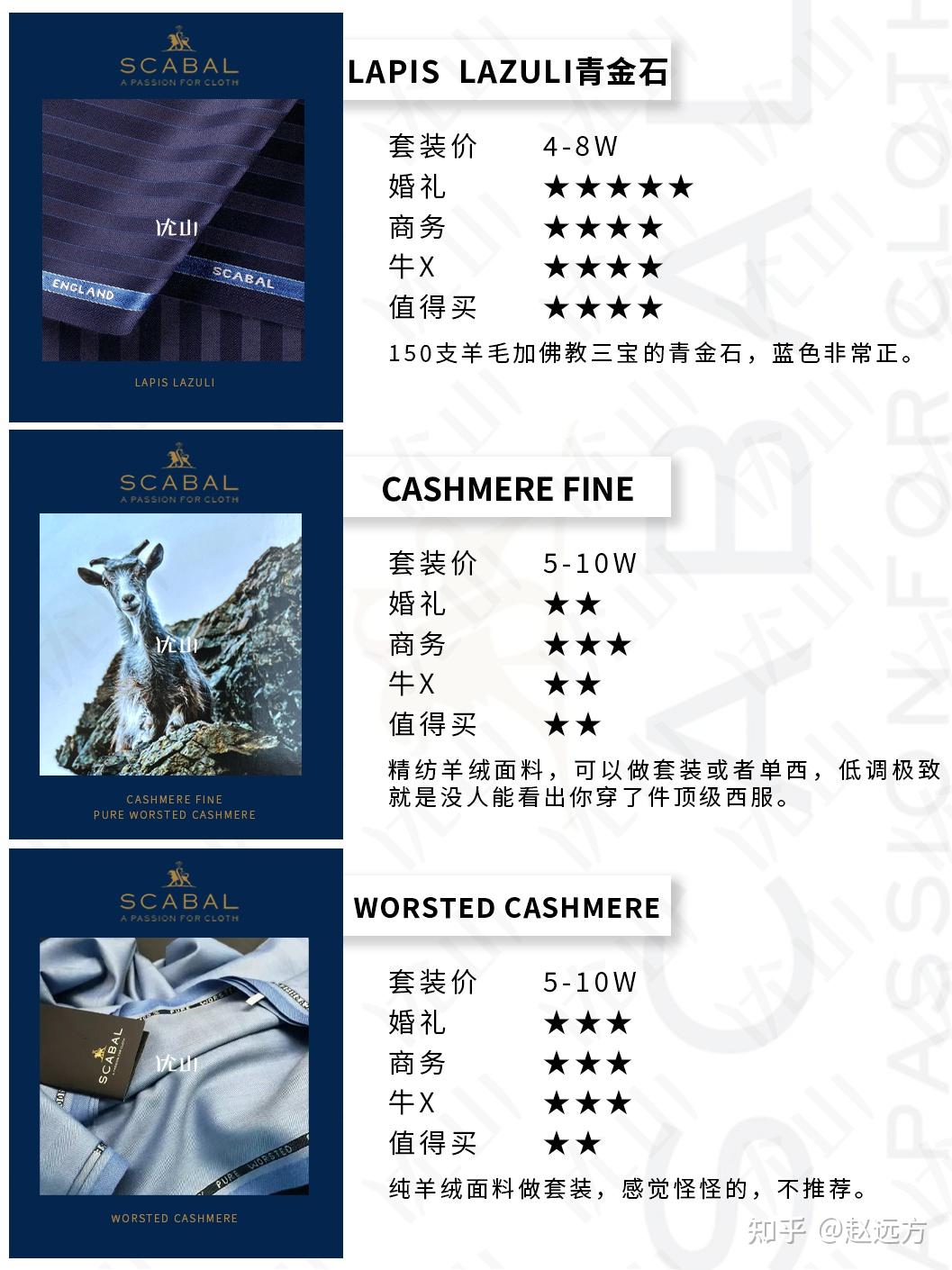 SCABAL世家宝选购指南 知乎