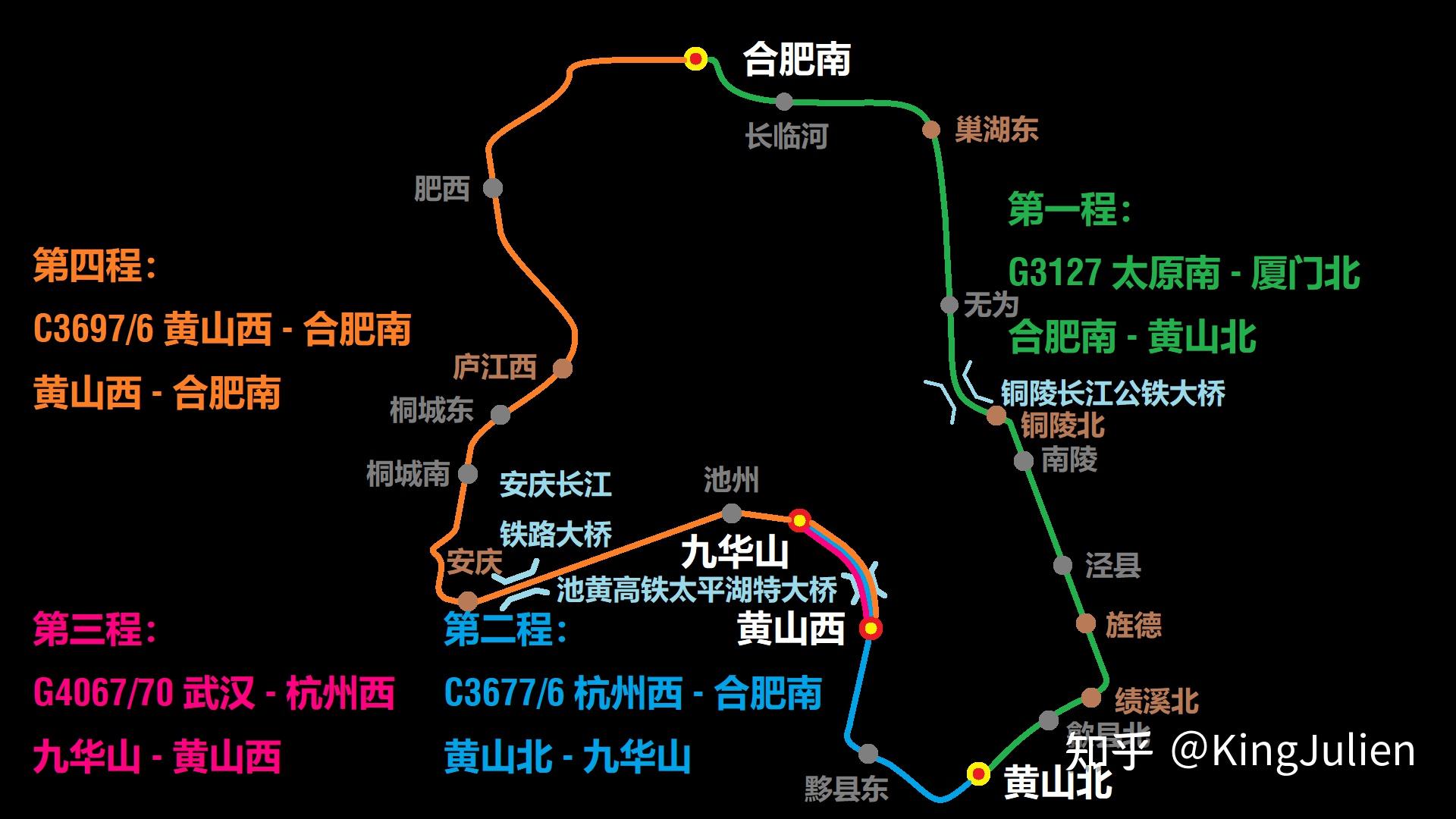 合池黄高铁走向线路图图片