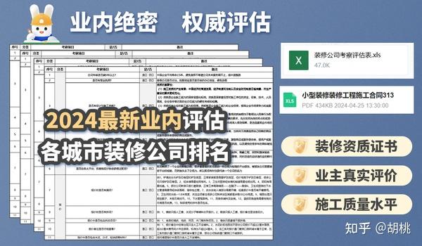 装修公司怎么选?过来人来揭秘,装修不踩坑 - 知乎