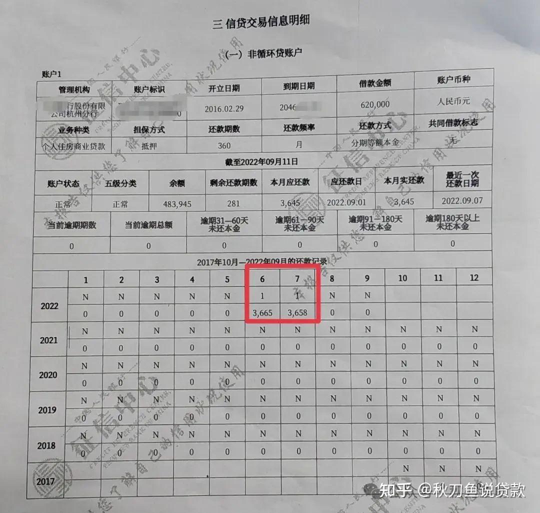 个人征信报告怎么查?去哪里查?