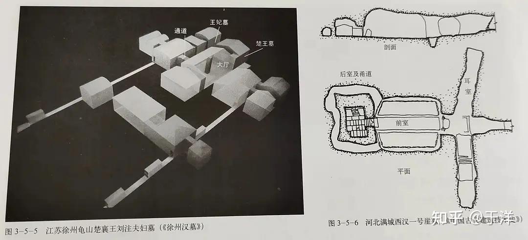 中国建筑装饰与室内设计历史变迁探索——秦汉（上篇） - 知乎