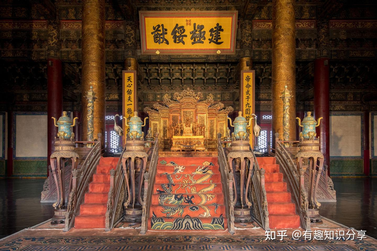 一张图让你清楚北京故宫博物院旅游攻略 - 知乎