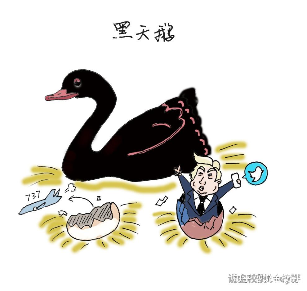 金融财经领域里带有动物的术语有哪些？ - 知乎