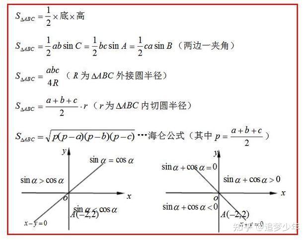 高中三角函數公式大全2