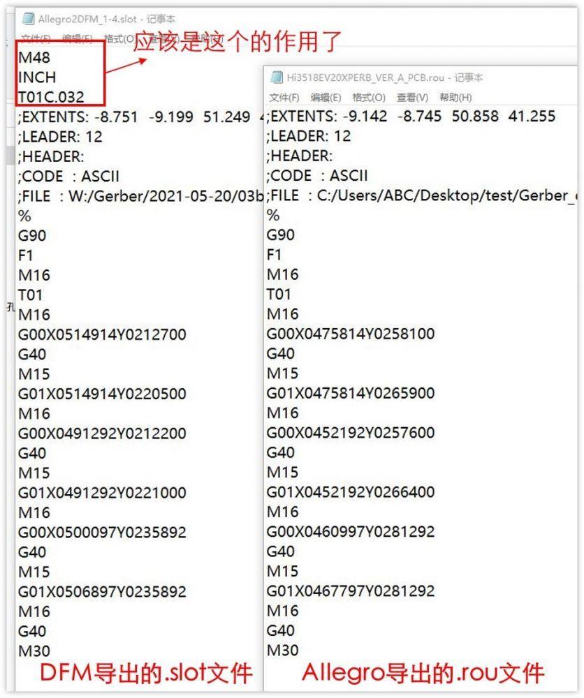 Rou File 【经验】硬件工程师与PCB槽孔斗智斗勇的故事 - 知乎