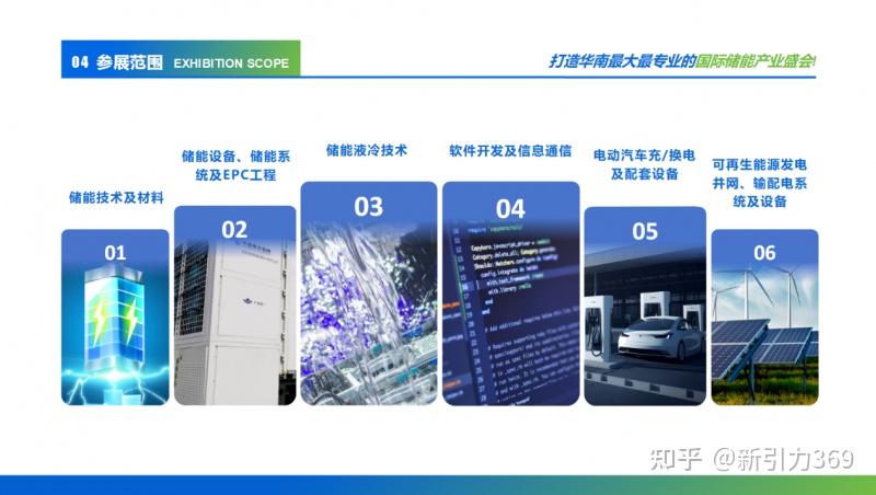 深圳储能展/2026深圳国际储能技术展览会,2026年8月26日深圳国际会展中心隆重举办! - 知乎