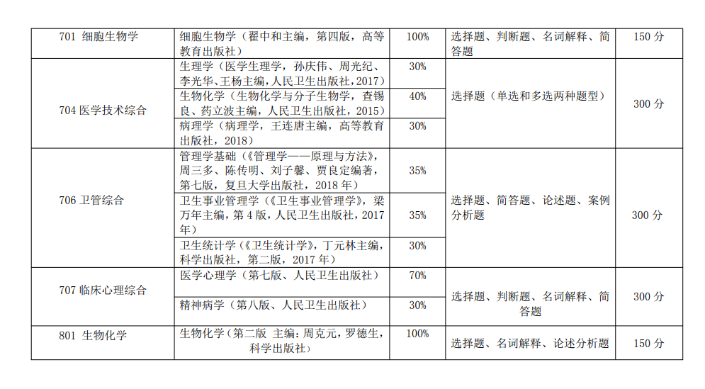 广东教育考试教院_广东考试教育院官微_广东教育考试院