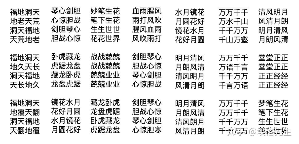 趣味編程問題是否存在成語方陣