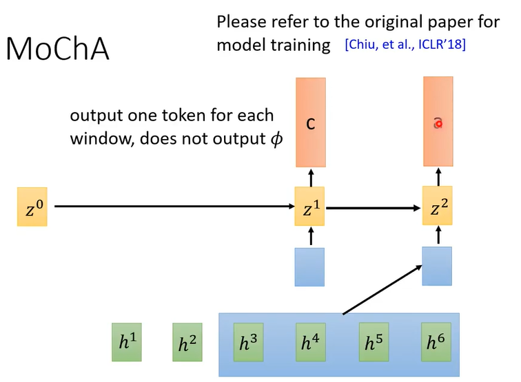 NLP初学—语音识别2(CTC,RNN-T) - 知乎