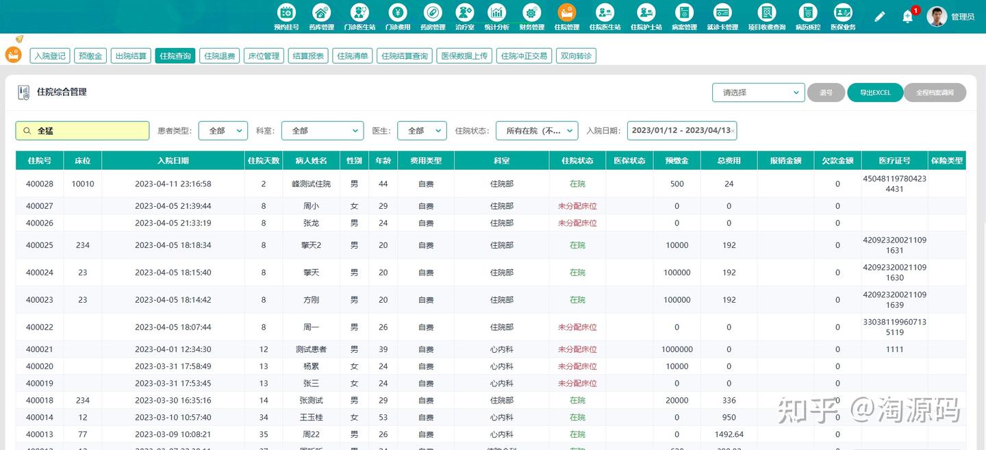 SaaS模式Java版大型医院信息管理系统源码 - 知乎