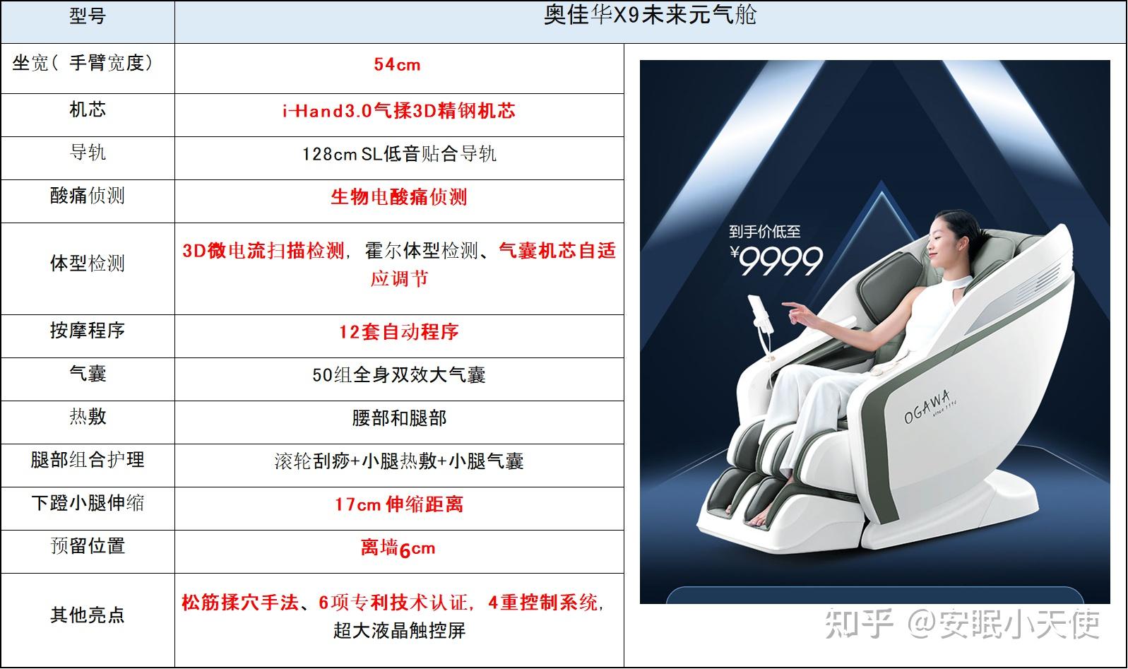 2022年按摩椅怎么选按摩椅哪个牌子好奥佳华x9西屋s500荣泰a60芝华仕