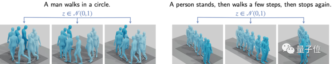AI终于能生成流畅3D动作片了，不同动作过渡衔接不出bug，准确识别文本指令丨开源 - 知乎