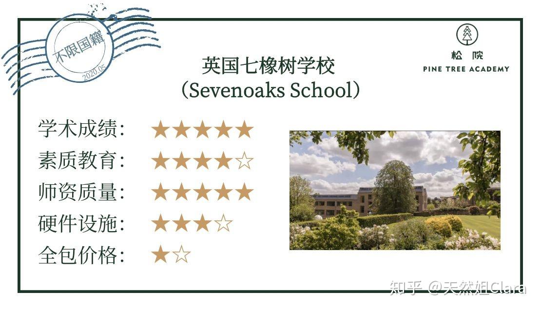 这样的学校,我在深圳找到了……荟同学校(whittle school):一个深圳