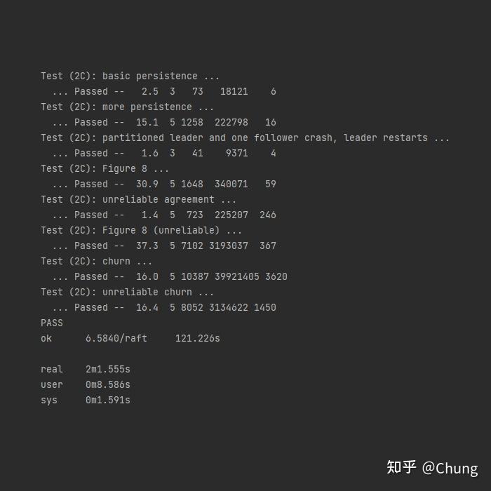 MIT 6.5840 分布式系统（Spring 2023）丨Lab 2：Raft的极致优化，Part 2D测试时间缩短到115s！ - 知乎