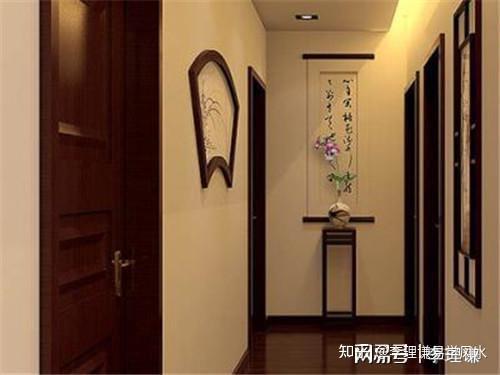 李理谦周易风水:家居风水中常见的门对门的各种情况及化解方法 - 知乎