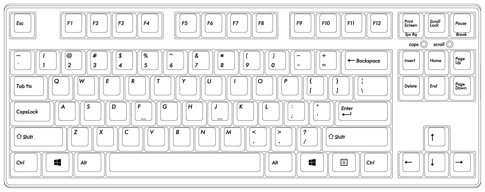 哪款键盘非常适合编程写代码?
