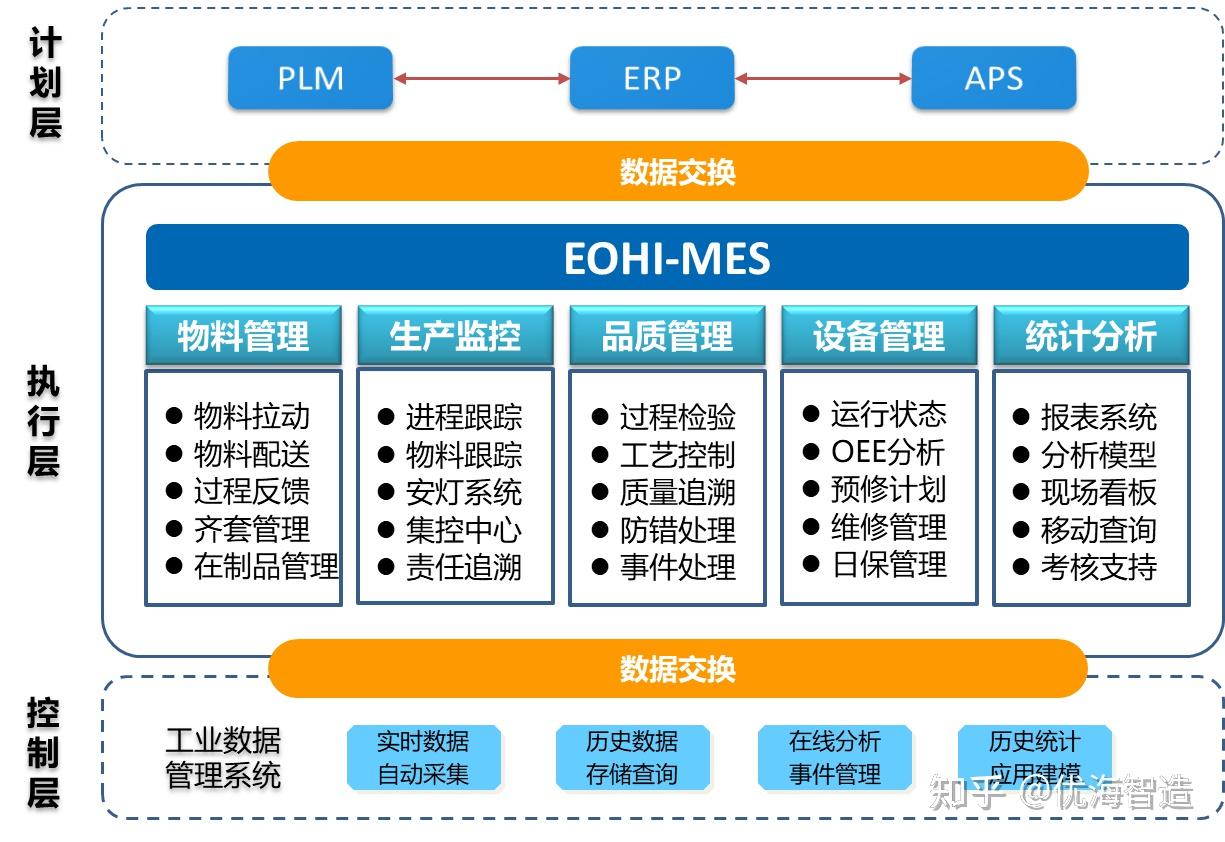 数字时代的个性化定制:软件开发的新篇章