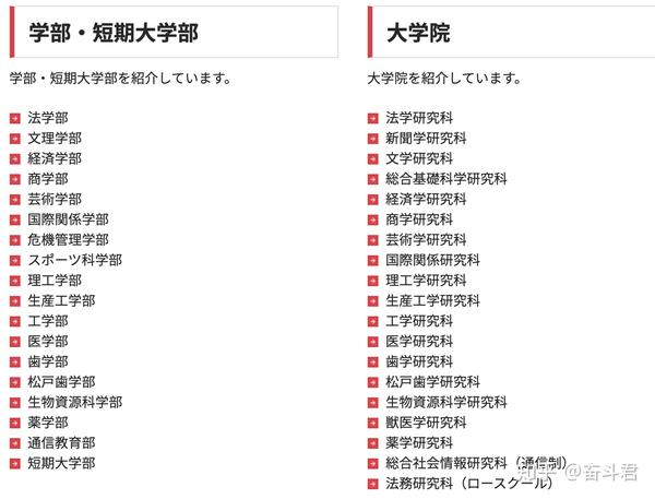 日本留学 大学之日本大学 知乎