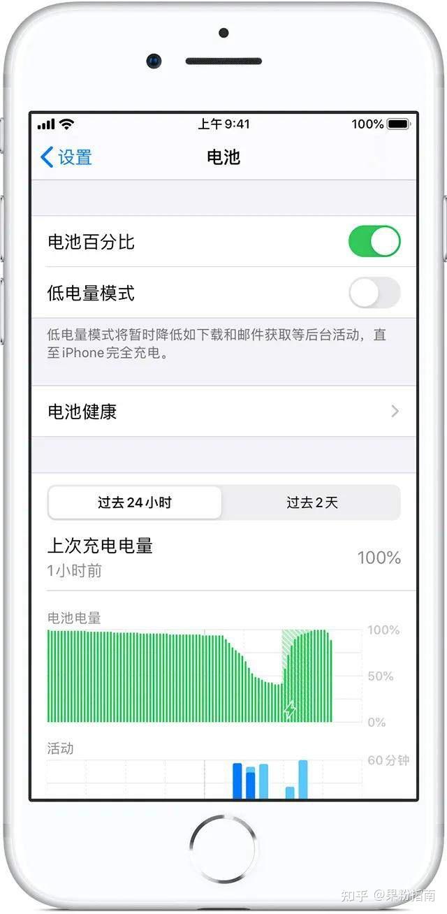 iPhone 电池健康中的标签都是什么意思？