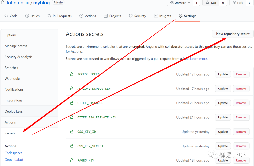 Github Actions自动部署Hugo到Gitee同时刷新Gitee Pages - 知乎