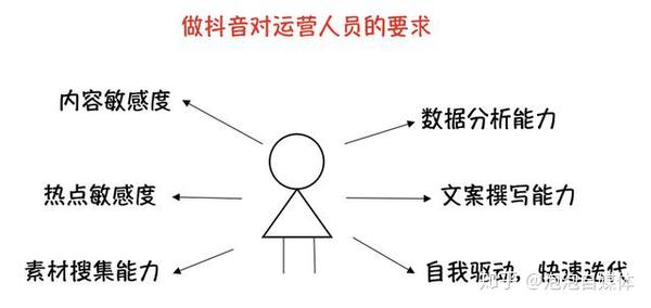 标签打印机如何连接抖音_抖音上的黑科技打印机_抖音网红标签打印机