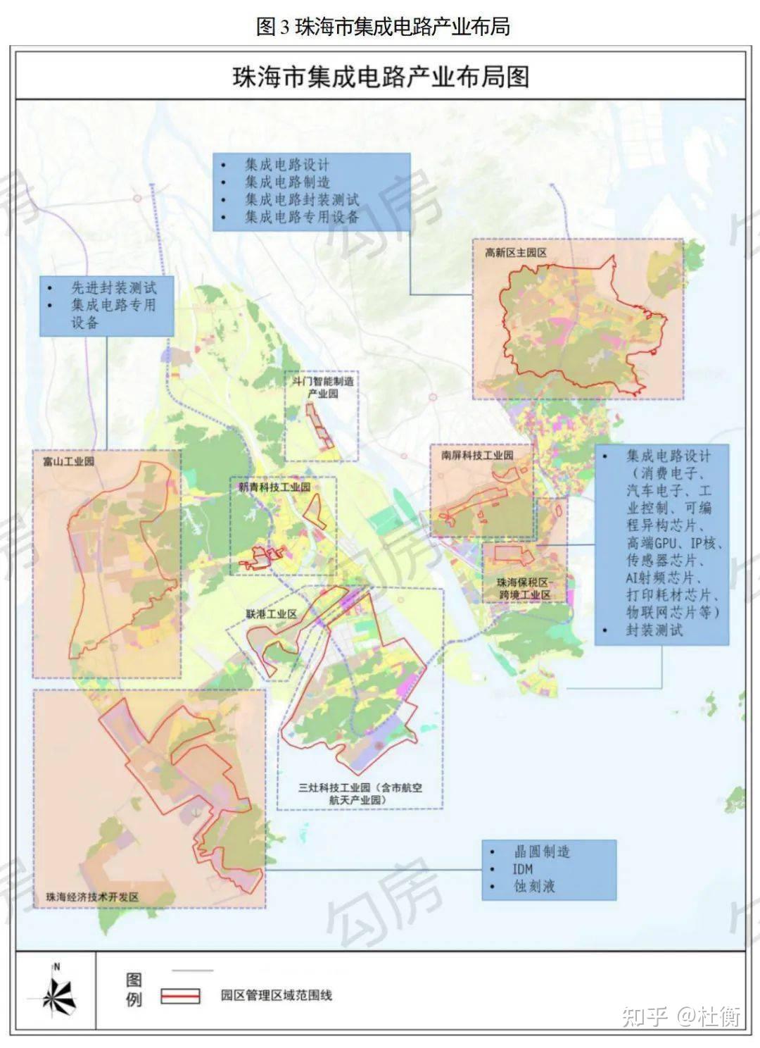 珠海十四五规划图片