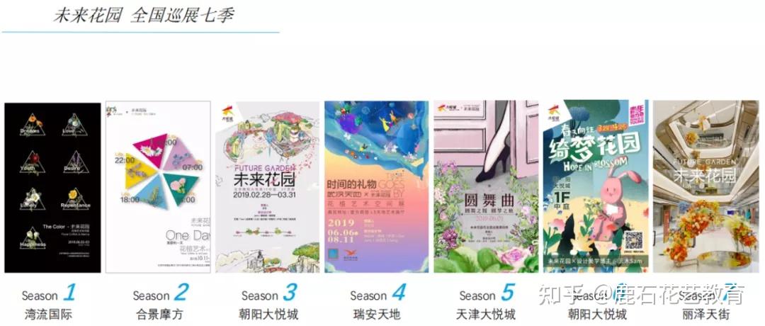 2021“无尽之境” 花植节，鹿石与你一同探寻平行宇宙！