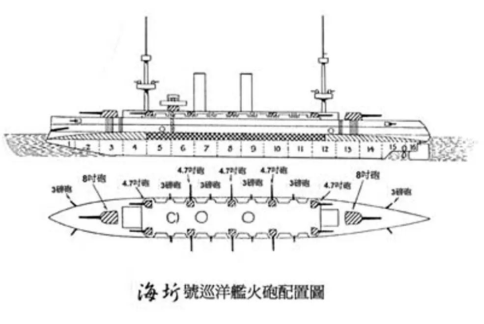 海圻号巡洋舰图纸图片