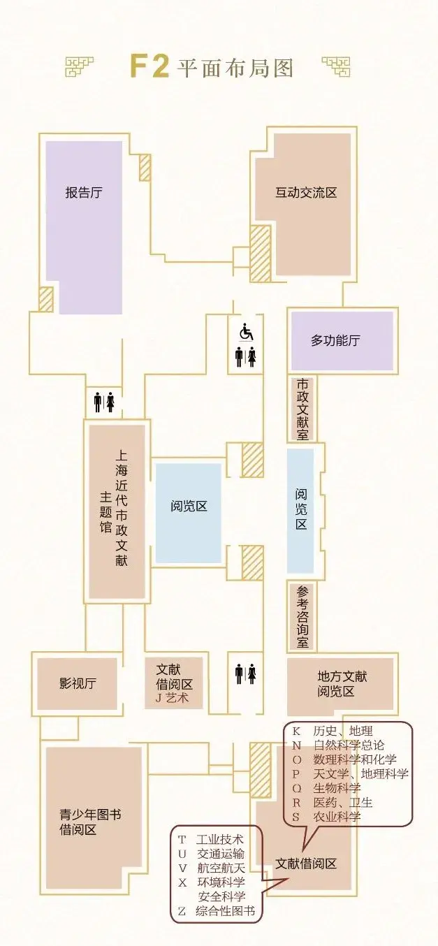 杨浦区图书馆新馆