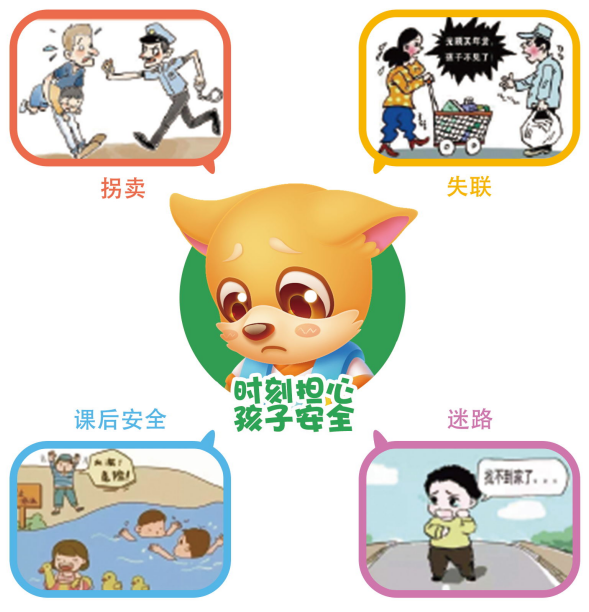 旺狗狗童安行可穿戴的无形防走丢智能徽章