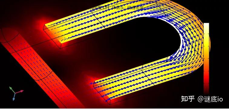 comsol仿真马蹄形磁铁形成的磁场