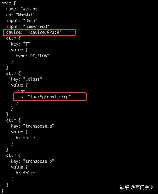  tensorflow placement placer 