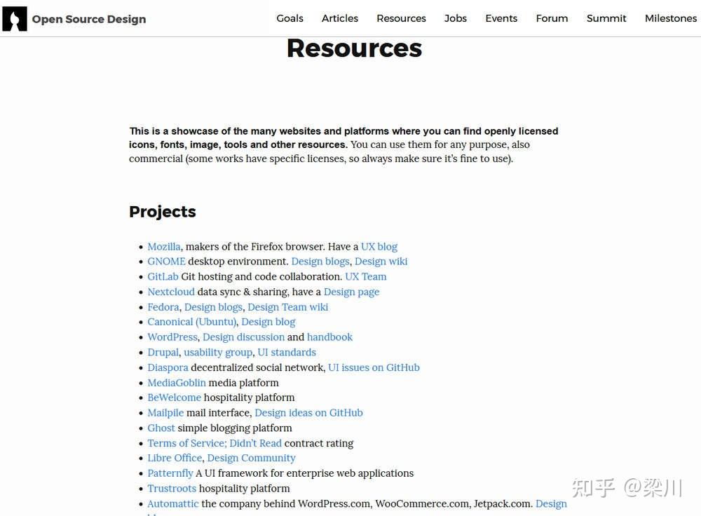 Open Source Design ，开源设计资源导航 - 知乎