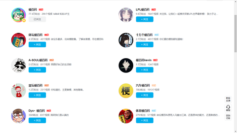 前一段时间比较火的#拿下二楼梗图#迭代到什么程度了? - 知乎
