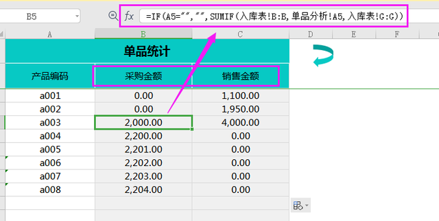 excel最新進銷存管理系統庫存自動結餘