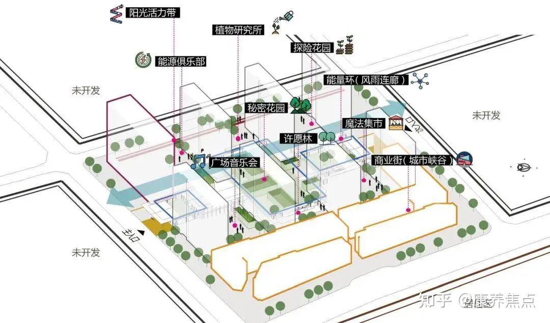 云探康养第22期 | 上海路劲·隽芳华长者社区全景扫描 - 知乎