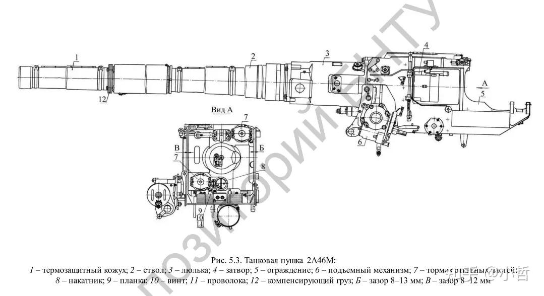 WAR THUNDER 载具小百科（1） T-72AV(TURMS-T) - 知乎
