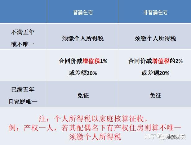 v2-115bec9a5c83eb645b4b6a3a37729cb2_r.jpg