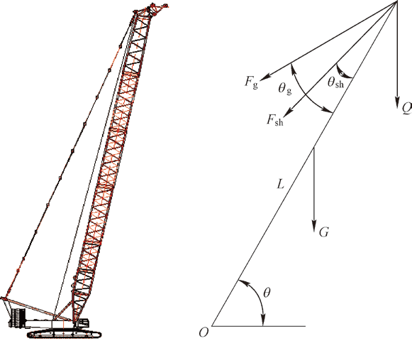 考虑二阶效应的履带起重机桁架臂系统动力学分析