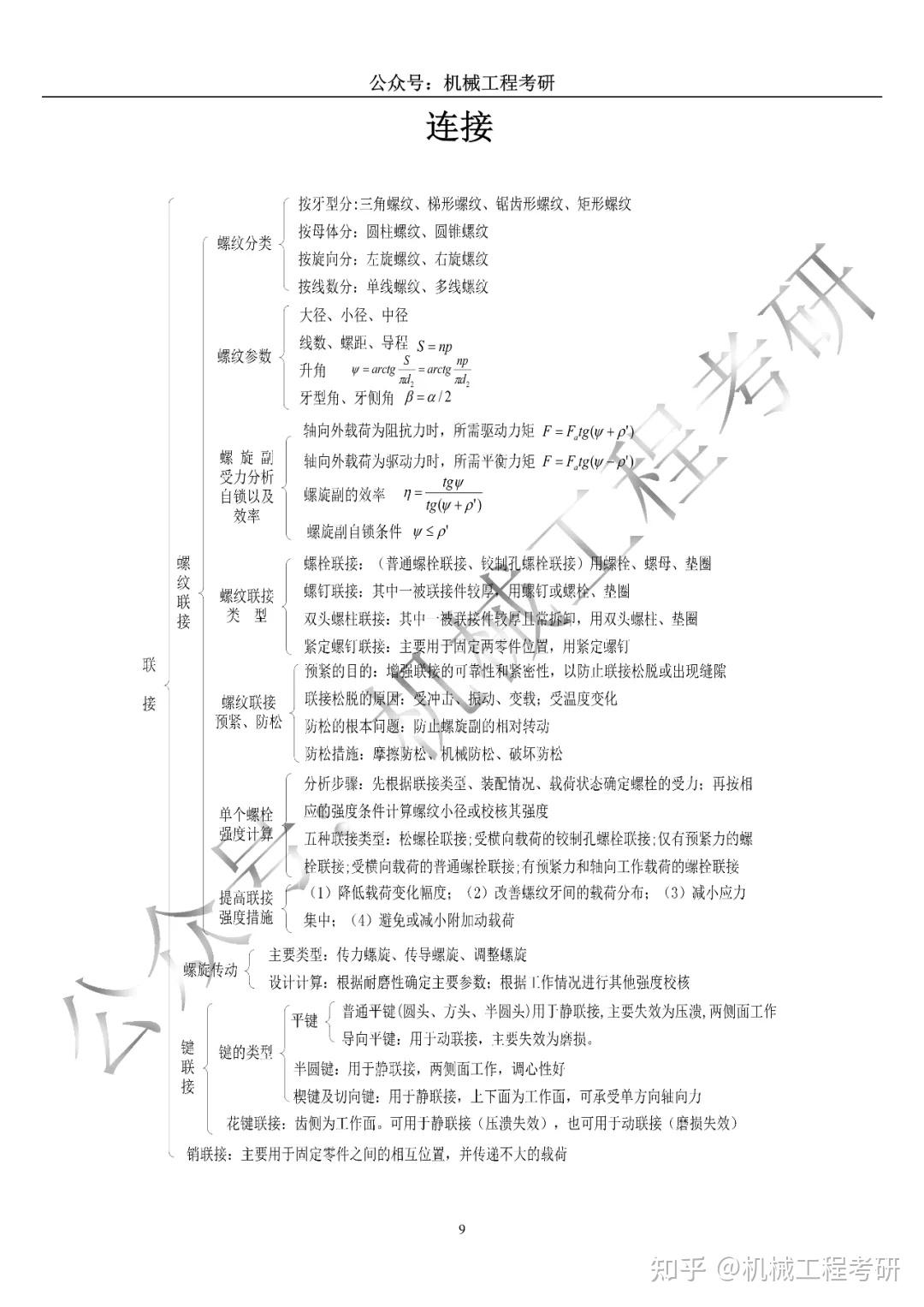 机械基础思维导图图片