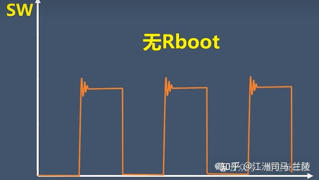 为什么buck电路中自举电容串联一个小电阻？ - 知乎