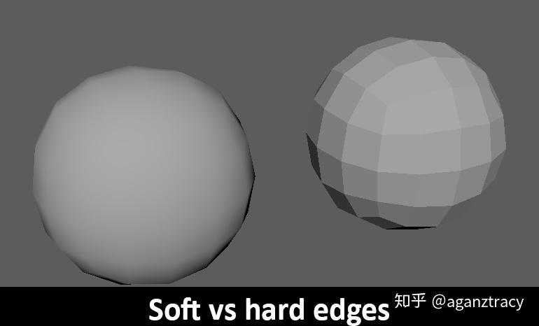 圖形學shader用一篇文章理解法線變換切線空間法線貼圖