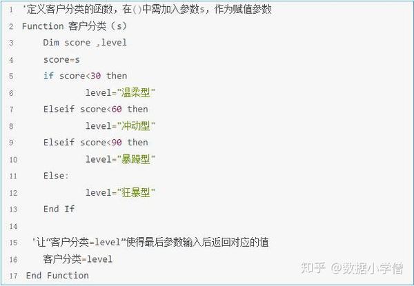 02 浅谈VBA与Python基础语法比较 - 知乎
