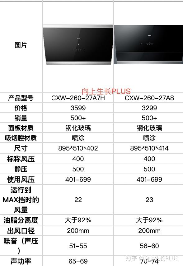 老板油烟机 参数图片