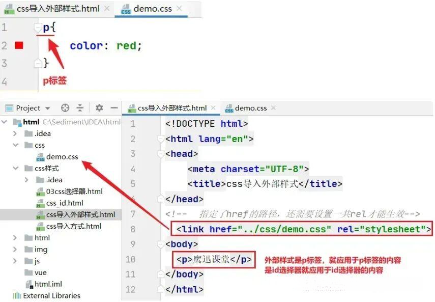 前端三剑客——HTML，CSS，JavaScript技巧汇总 - 知乎